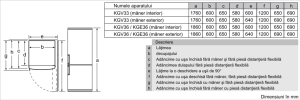 BOSCH KGV36VLEAS [2]
