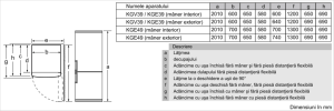 BOSCH KGV39VLEAS [2]