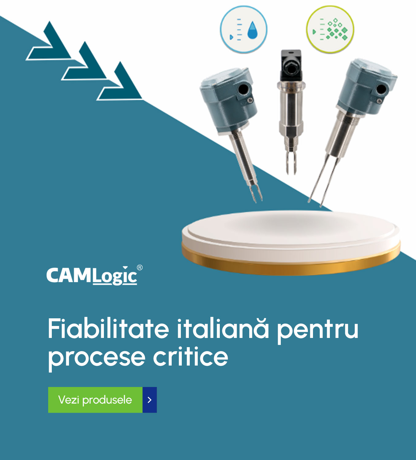 CAMLogic