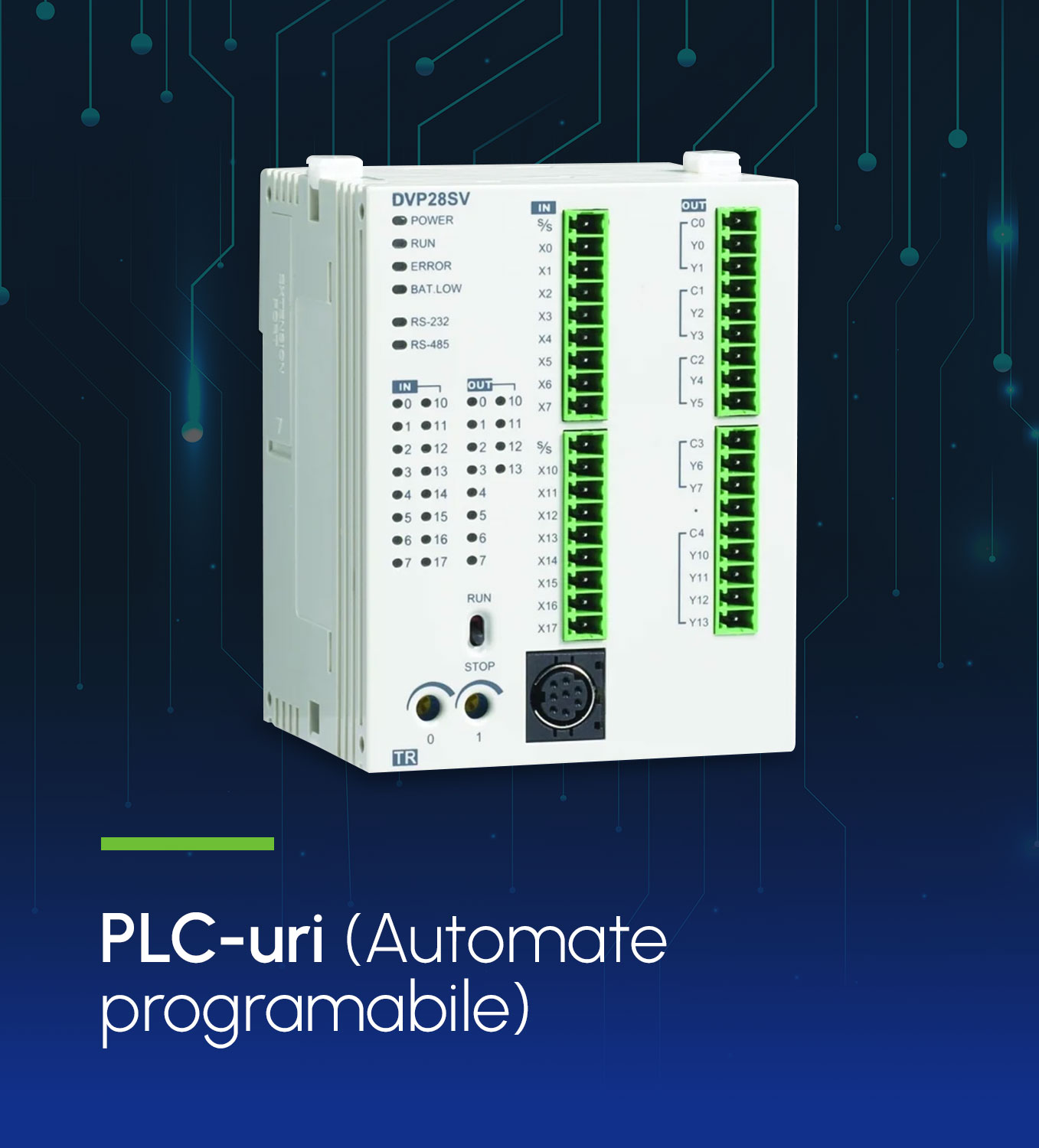 PLC-uri
