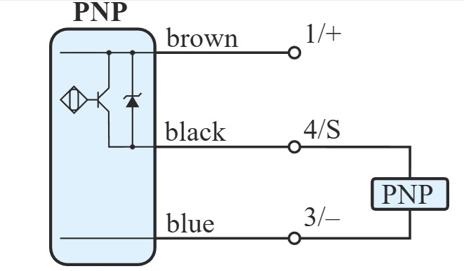 CS30-N30PO80-A2P, Senzor capacitiv M30, Sn = 30 mm, ecranat, NO, PNP, 10-30 VDC, precablat 2 m, 3 fire - Copie [3]