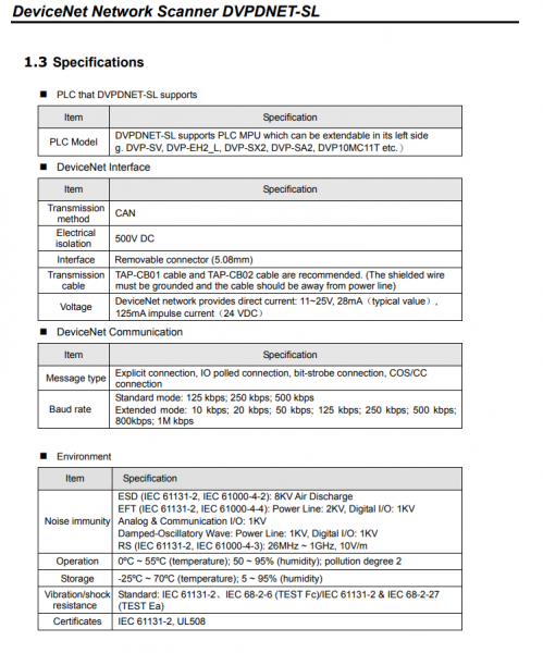 DVPDNET-SL, Network Scanner [2]