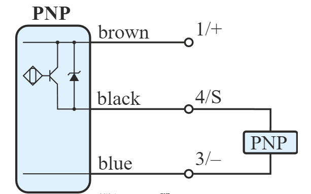IPS18-S8PO48-A12, Senzor inductiv M18, Sn = 8 mm, ecranat, NO, PNP, 10-30 VDC, conector M12 [3]
