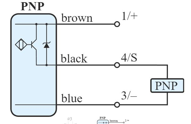 IPSD3-S1PO26-A2U, Senzor inductiv ø 3 mm, Sn = 1 mm, ecranat, NO, PNP, 10-30 VDC, precablat 2m, 3 fire [3]