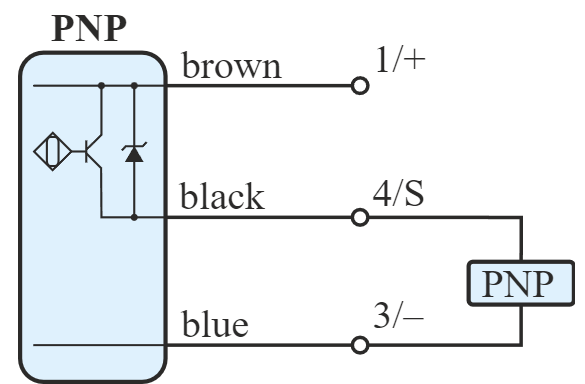 IPSD6-S2PC32-A8,  Senzor inductiv, M6.5, PNP NC, SN = 2mm, 10÷30 V DC, IP67, conector M8 [3]