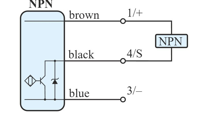 IPSD6-S2NO45-A8,  Senzor inductiv, NPN NO, Sn = 2mm, 10÷30 V DC, IP 67, conector M8 [3]