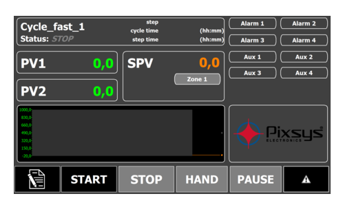 KTD710-GK2, Sistem de control pentru cuptoare industriale pe gaz, 2 zone [4]