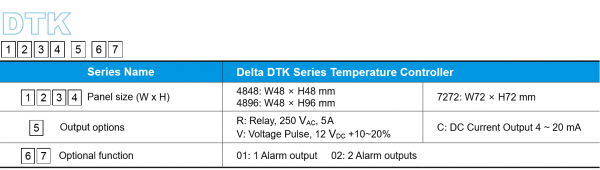 Regulator de temperatura DTK4896V01, IN:100-240VAC, intrare sensor temperatura platina RTD: PT100/JTP100, RTU:Cu50, Ni120, Termocuplu (11 TIPURI),  1 x OUT tensiune 12 V(SSR), 1 x  alarma releu 3A, di [2]