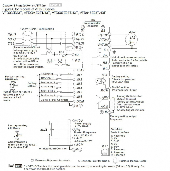 VFD150E43A, Convertizor VFD-E, IN 3x380 VAC, OUT 3x380 VAC, 15 kW, 32 A, control tensiune/frecventa, Functie PID, RS-485, Filtru EMI inclus [3]