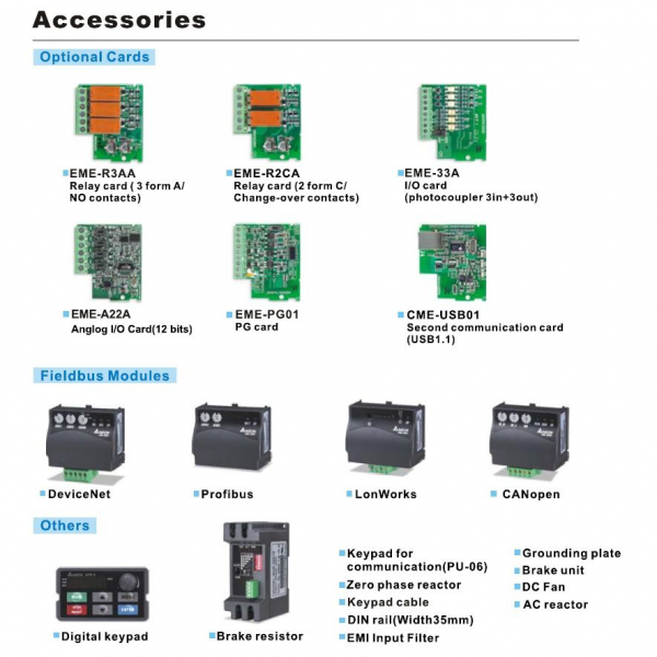VFD150E43A, Convertizor VFD-E, IN 3x380 VAC, OUT 3x380 VAC, 15 kW, 32 A, control tensiune/frecventa, Functie PID, RS-485, Filtru EMI inclus [6]