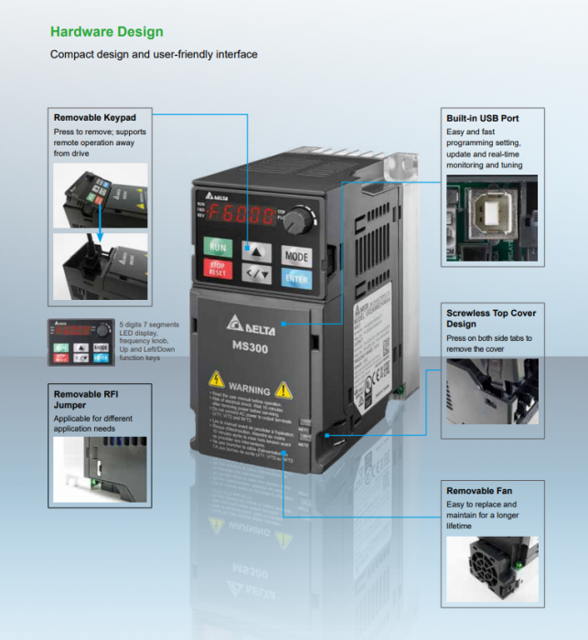 VFD38AMS43AFSAA, VFD-MS300, 18.5 kW, 460 V, 38 A HD, 41.5 A ND, 3 pH, IP20, RS-485, filtru EMC [3]