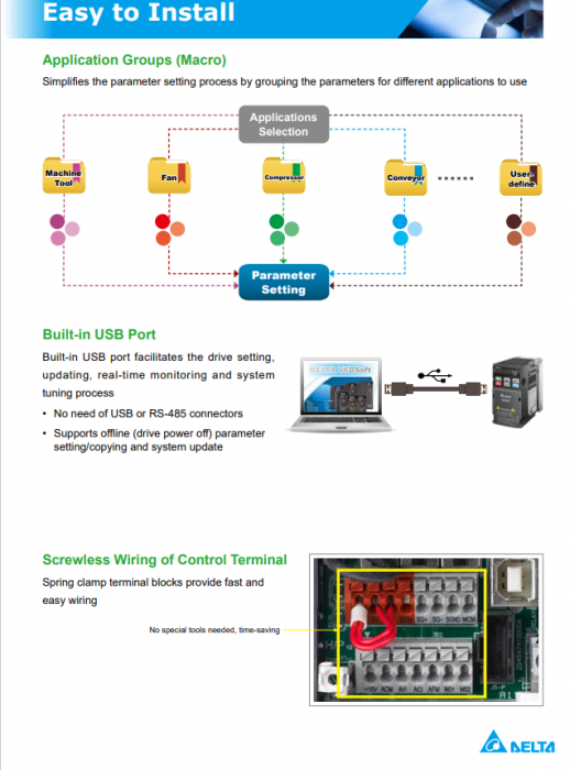 VFD4A2MS43AFSAA, VFD-MS300, 1.5 kW, 460 V,  4.2 A HD, ND 4.6 A, 3 pH, IP20, RS-485, filtru EMC [4]