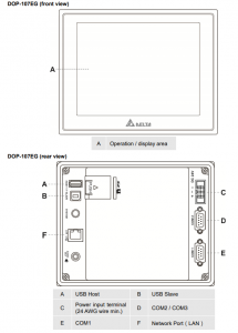 DOP-107CV, 7 "(800 * 480) 65.536 Culori TFT [1]