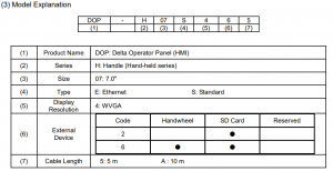DOP-H07E42A,   HMI 7", with handheld & ethernet, cable 10m [2]