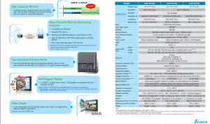DOP-W157B, HMI 15", TFT LCD [1]