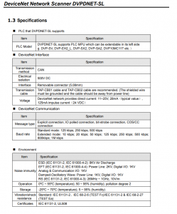 DVPDNET-SL, Network Scanner [1]