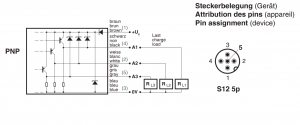 FTS-4155-303, senzor fotoelectric, emitator, sensibilitate ajustabila, 10...30 VDC, conector M12, 5 pini [2]