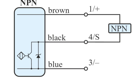 IPSD6-S2NO45-A8,  Senzor inductiv, NPN NO, Sn = 2mm, 10÷30 V DC, IP 67, conector M8 [2]