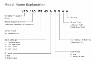 VFD45AMS43AFSAA, VFD-MS300, 22 kW, 460 V, 45 A HD, 49 A ND, 3 pH, IP20, RS-485, filtru EMC [1]