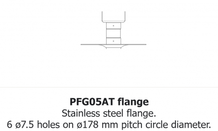 PFG05AT-25, PFG055-GH1NN020005-1CP0TF, senzor de nivel, lungime tija 202 mm, paleta AC4INOX1, 115/230  VDC [3]