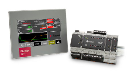 Comunicare Si Masurare - Pixsys KTD410-EK2, Sistem de control multizonă pentru cuptoare industriale