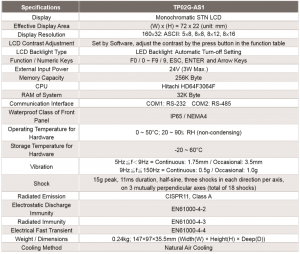 TP02G-AS1, text panel, 160 x 32, port serial COM RS-232 & RS-485 [1]