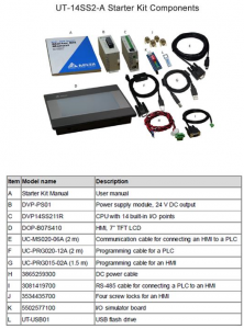 UT-14SS2-A, Delta Starter Kit, kit fara comunicatie ethernet [1]