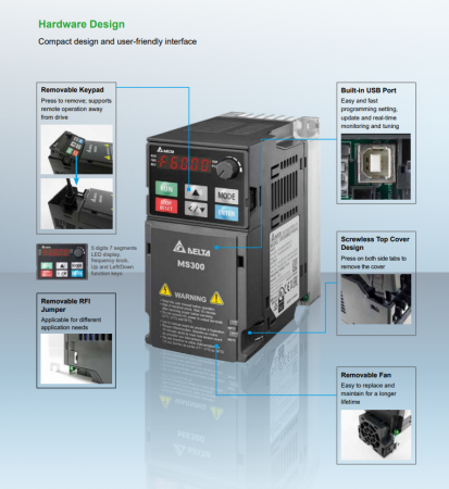 VFD2A8MS21AFSAA, VFD-MS300, 0.4 kW, 230 V, 2.8 A HD, 3.2 A ND, 1 pH, IP20, RS-485, filtru EMC [2]
