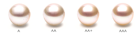 Calitate perle