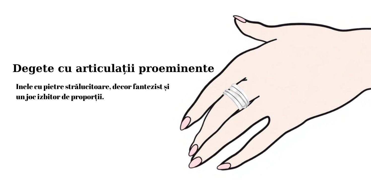 Inele pentru degete cu articulații proeminente