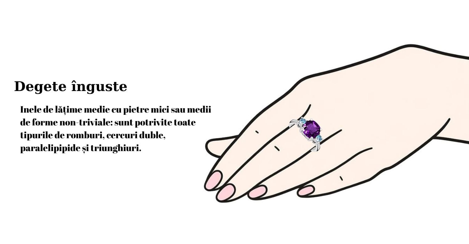 Inele pentru degete înguste