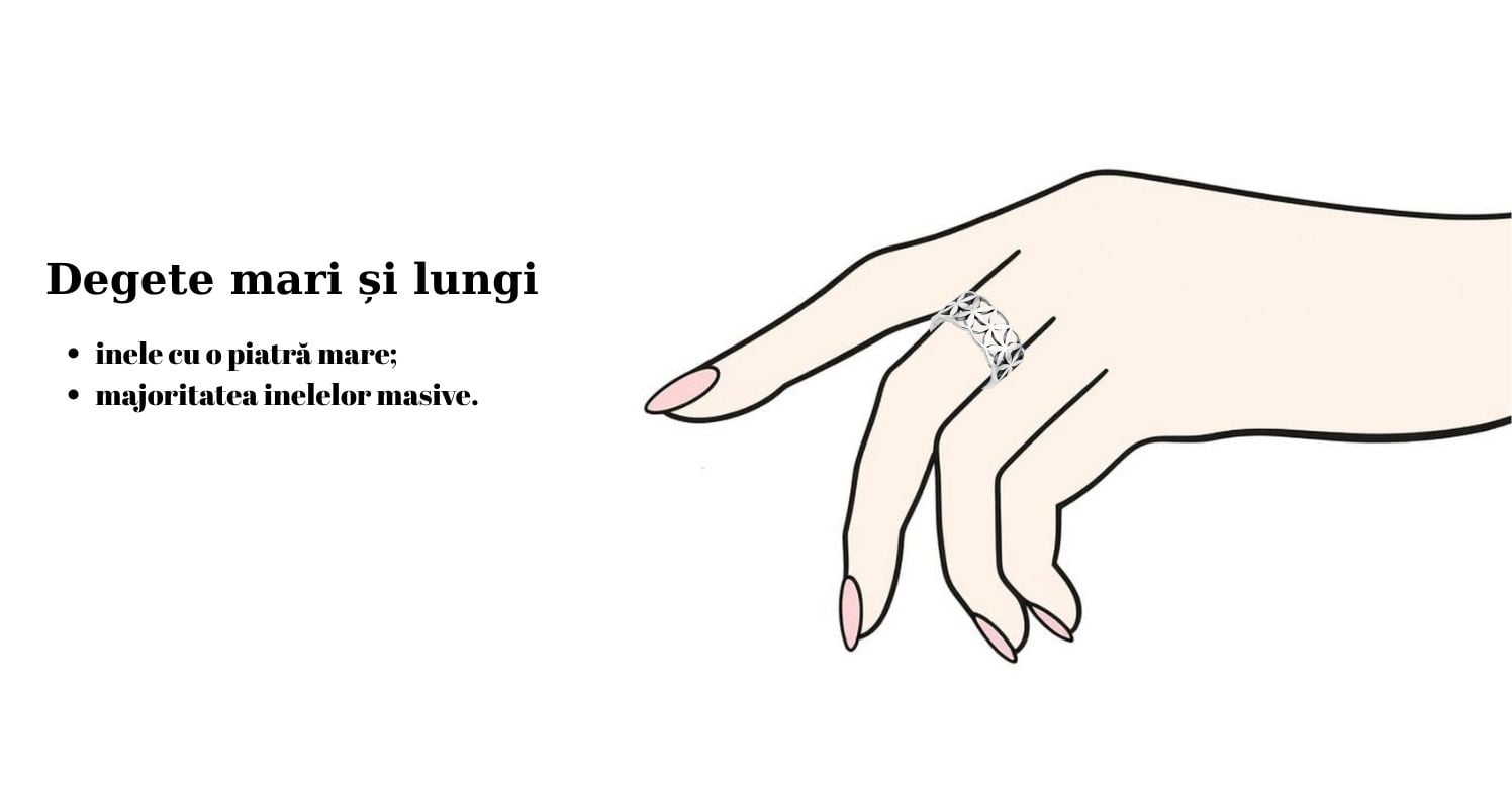 Inele pentru degete mari si lungi