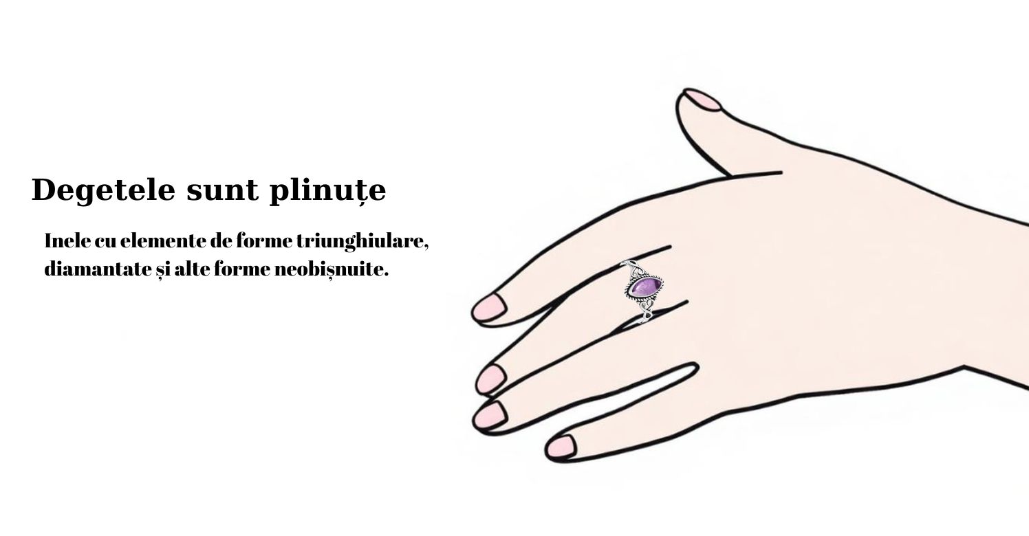 Inele pentru degete plinuțe