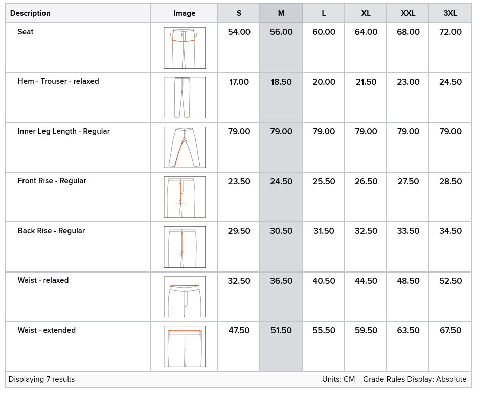PANTALONI C073 MESH AIR PRO [3]