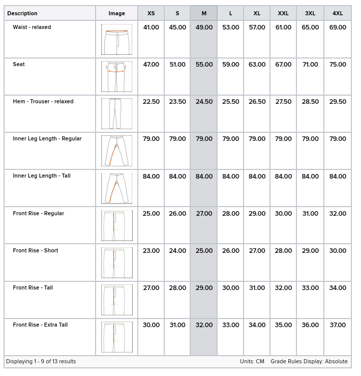 PANTALONI PW346 CU PIEPTAR [3]