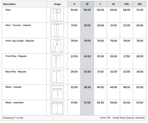 PANTALONI C073 MESH AIR PRO [2]
