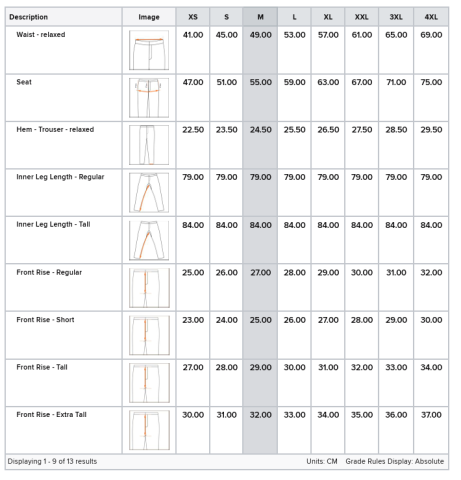PANTALONI PW346 CU PIEPTAR [2]