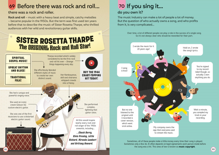 100 Things to Know About Music [3]