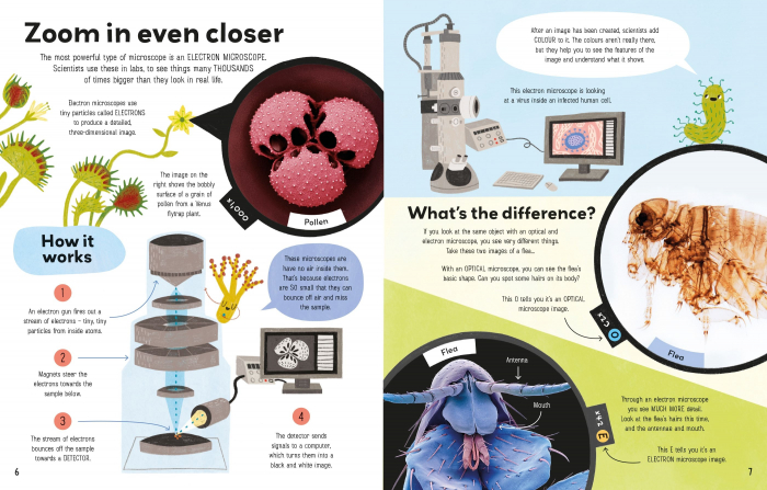 Book of the Microscope [2]