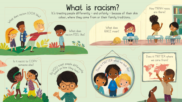 First Questions and Answers: What is racism? [3]