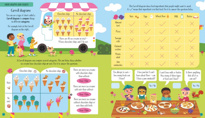 Graphs and Charts Activity Book [3]