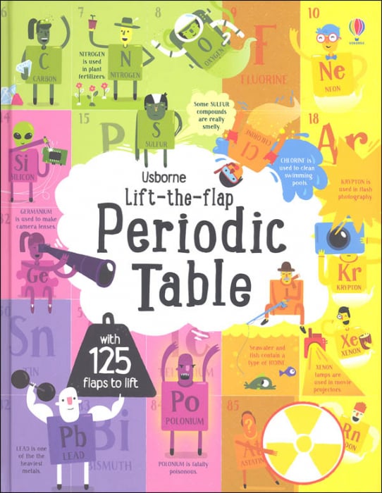 Lift the Flap Periodic Table [1]