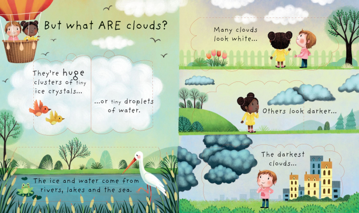 Lift-the-flap Very First Questions and Answers What are clouds? [3]