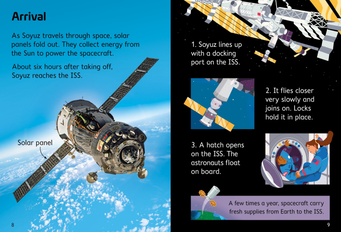 Living in Space [4]