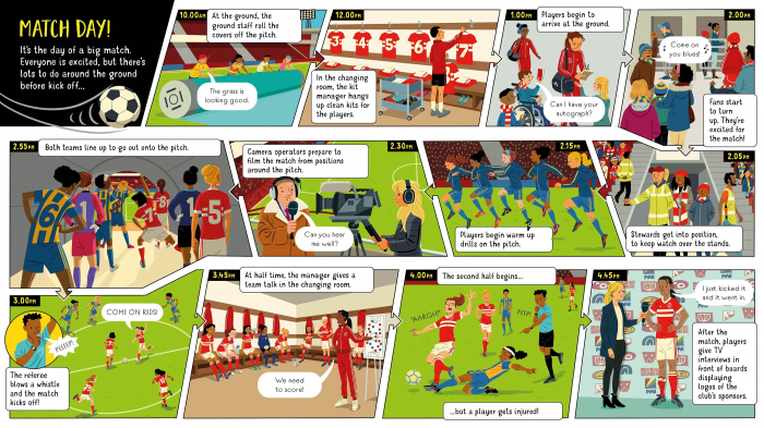 Look Inside Football [4]