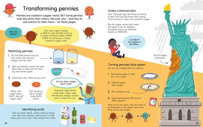 Science Experiments [2]