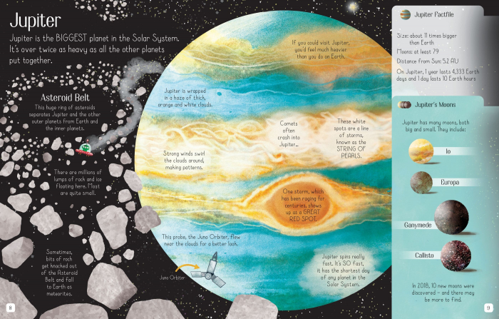 See inside the Solar System [4]