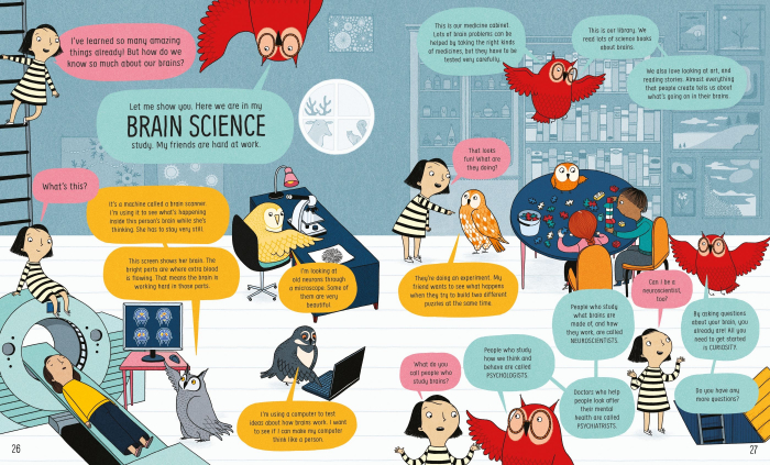 Usborne Book of the Brain and How it Works [3]