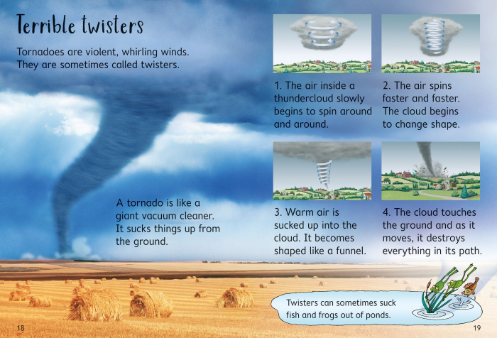 Weather [4]