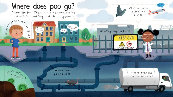 Where Does Poo Go? [4]